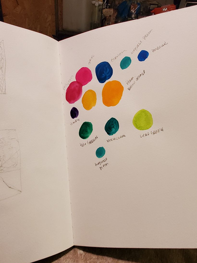 My project in Pictorial Sketchbook with Gouache course 2