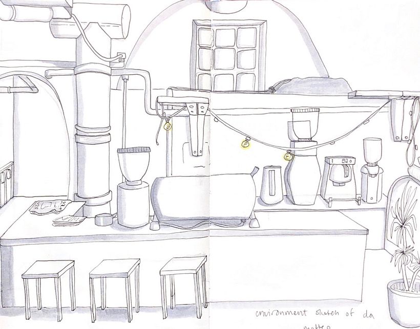 My project in The Art of Sketching: Transform Your Doodles into Art course 4