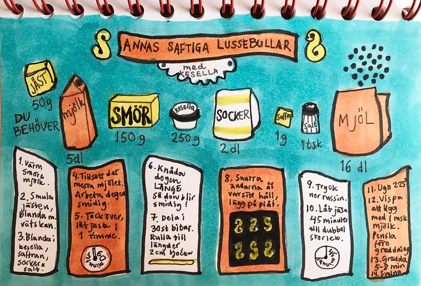 A receipe