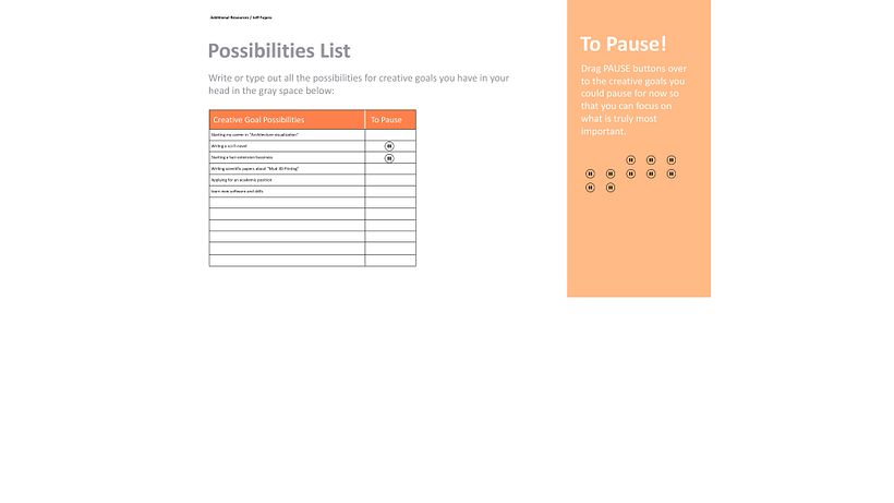 My project in Personal Productivity: How to Achieve Your Creative Goals course 2