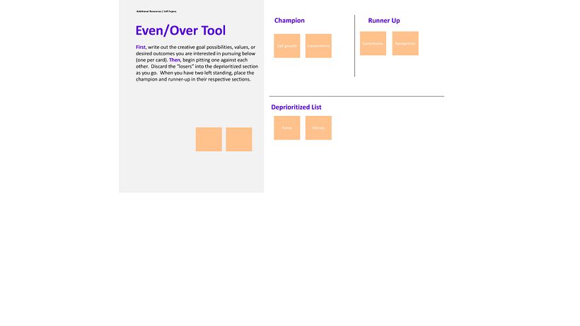 My project in Personal Productivity: How to Achieve Your Creative Goals course 7