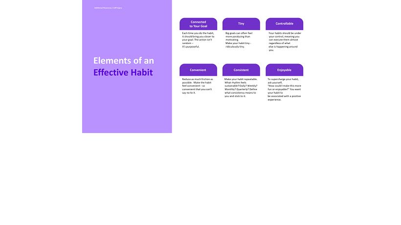 My project in Personal Productivity: How to Achieve Your Creative Goals course 9