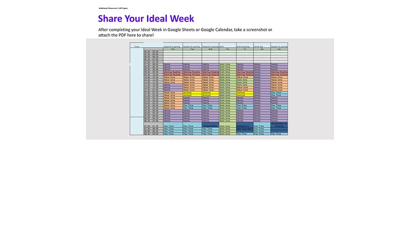 My project in Personal Productivity: How to Achieve Your Creative Goals course 11