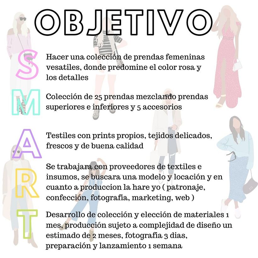 Mi Proyecto del curso: Creación de tu propia marca de moda 6