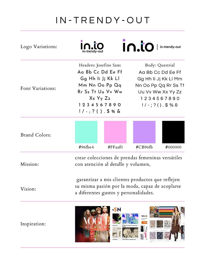 Mi Proyecto del curso: Creación de tu propia marca de moda 7