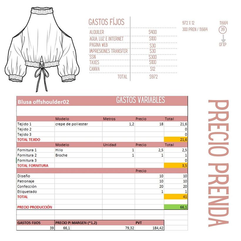 Mi Proyecto del curso: Creación de tu propia marca de moda 8