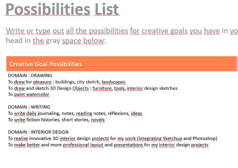 Here my main creative goals