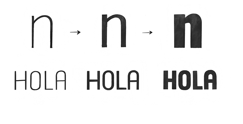 El peso es el cuerpo de las letras.