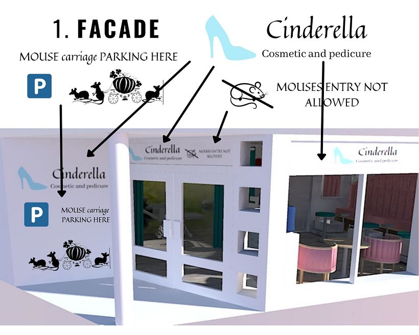 My project in  Creative Concepts for Interior Design  course 10