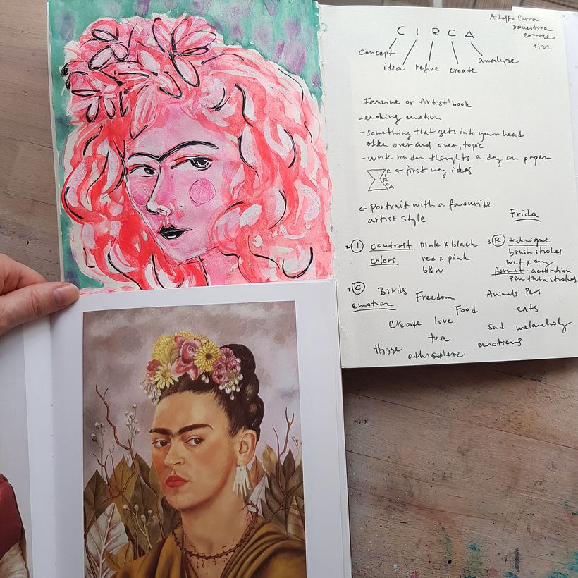 Self portrait inspired by favourite artist