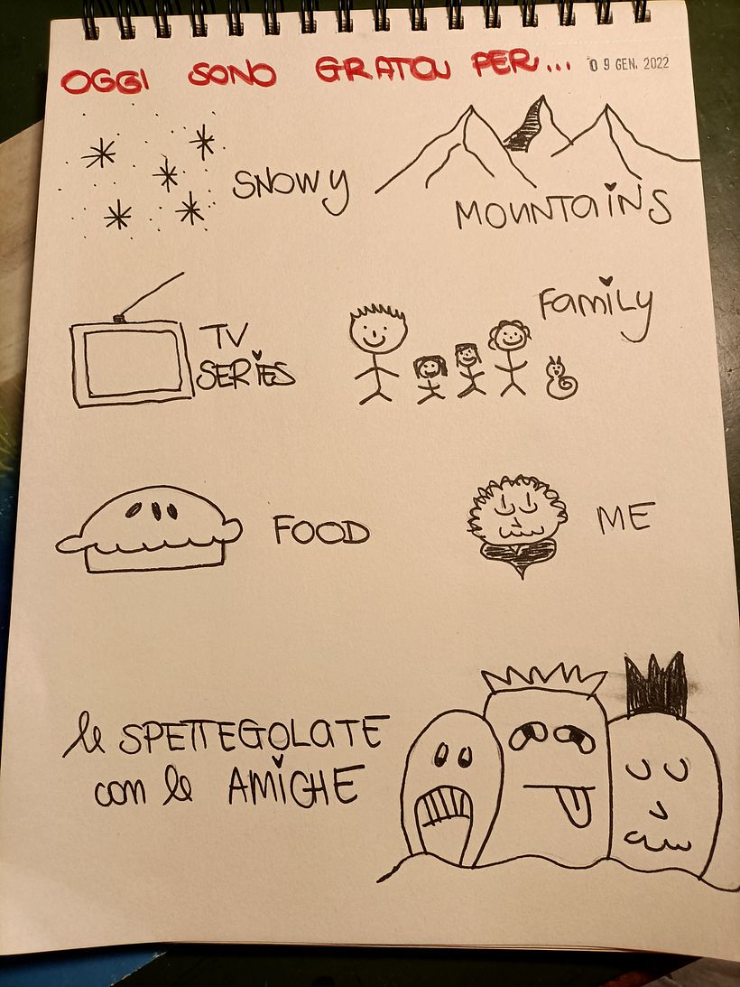 Il mio progetto del corso: Diario illustrato: un'abitudine per vivere ogni giorno con consapevolezza 5