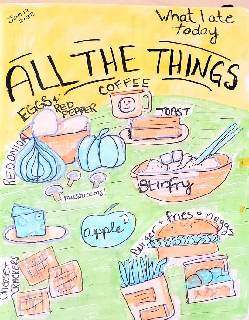 Things I ate today