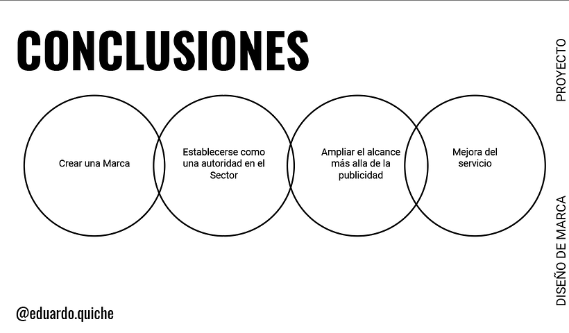 Mi Proyecto del curso: Fundamentos básicos de branding - Oscar Quiche 5