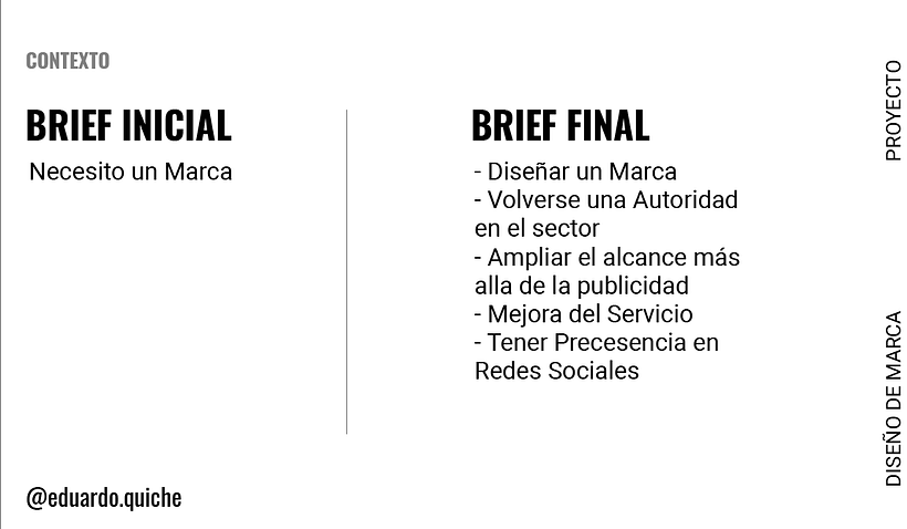 Mi Proyecto del curso: Fundamentos básicos de branding - Oscar Quiche 6