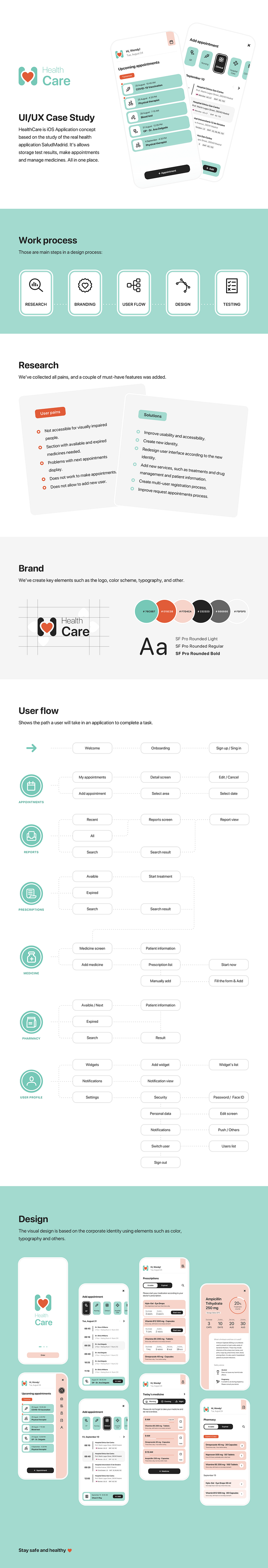 Health Care App for iOS. UX Case Study 2