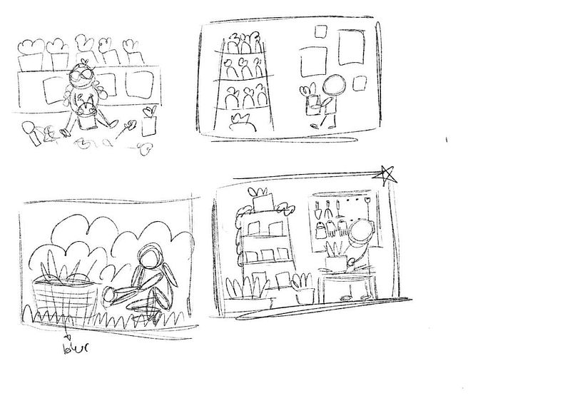 Thumbnails