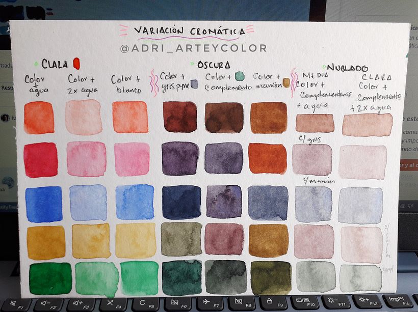 EJERCICIO VARIACIÓN CROMÁTICA