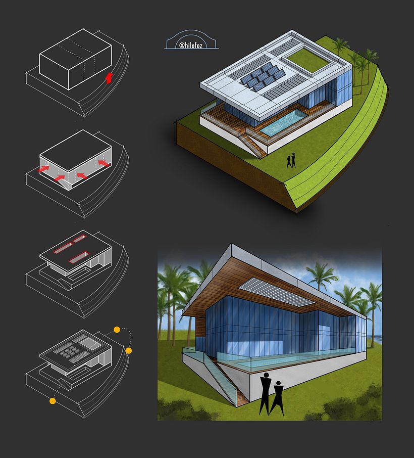 Final presentation with diagrams
