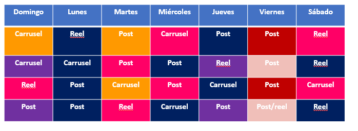 Mi Proyecto del curso: Estrategia de contenidos para Instagram de @angelita_bordados 4
