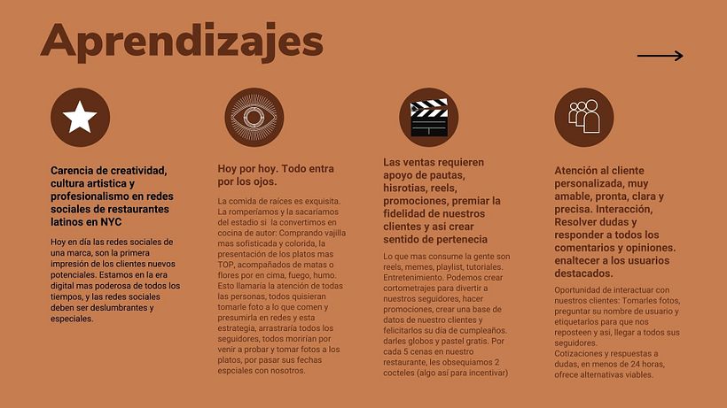 Mi Proyecto del curso: Introducción al community management 12