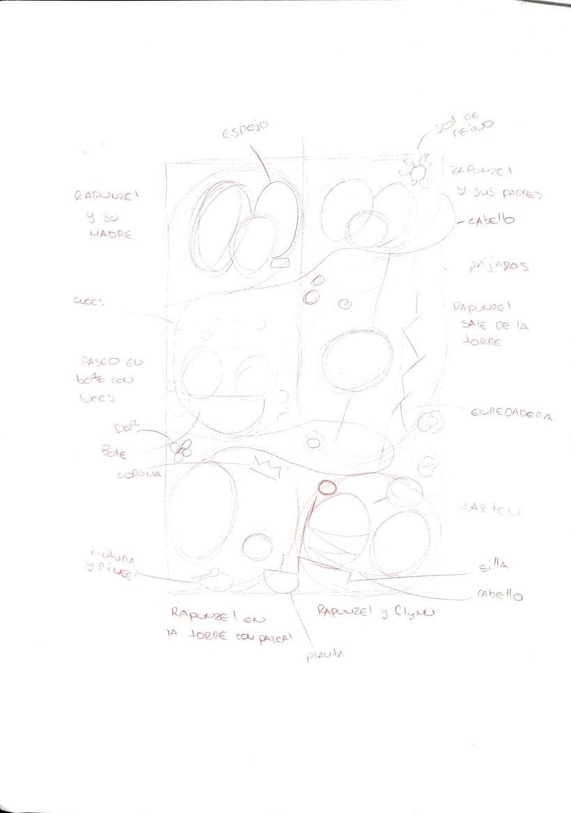 Mi Proyecto del curso: Ilustración de una historia con estilo kawaii 3