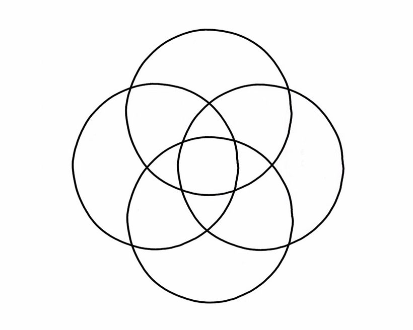 Ejercicio de Javirroyo para desglosar conceptos en tu vida profesional y encontrar tu ikigai.