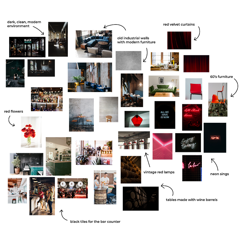 Moodboard diseño de interiores