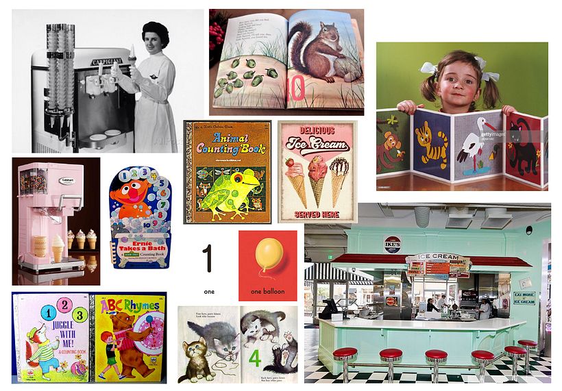 First I google and put together a mood board presenting the feeling/universe/style of what I want to do.