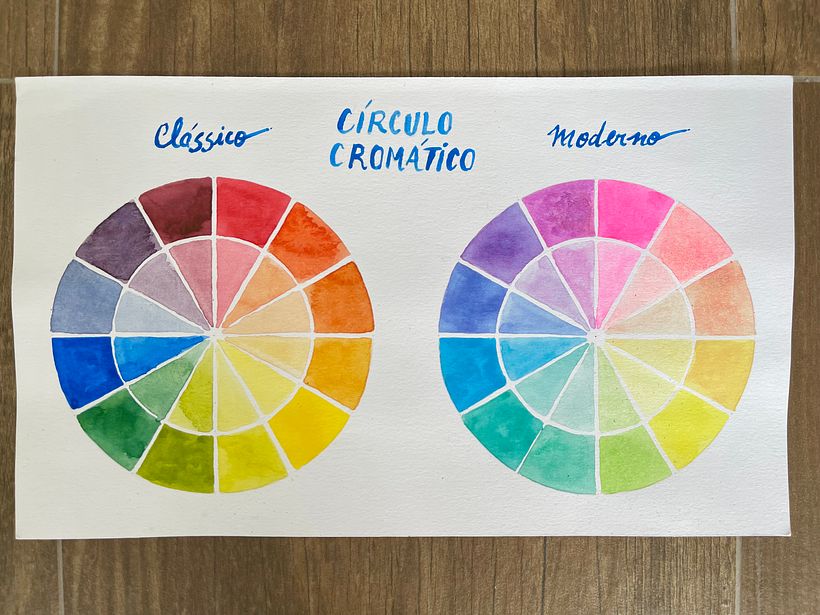 Meu projeto do curso: Criação de paletas de cores com aquarela 1