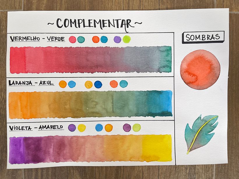Meu projeto do curso: Criação de paletas de cores com aquarela 3
