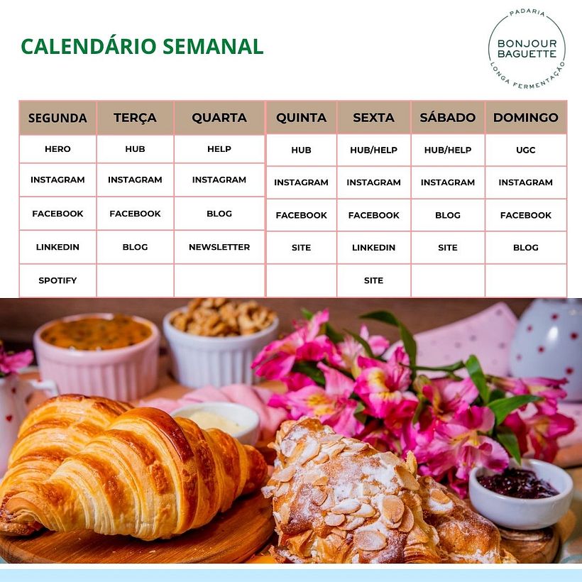 Meu projeto do curso: Content marketing: do planejamento à execução 9