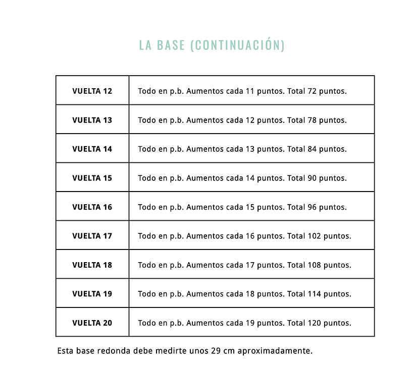 Así lucen el tipo de instrucciones que encontrarás en este archivo descargable.