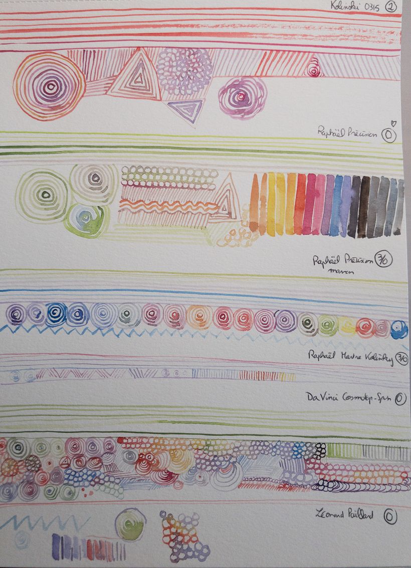 My project in Modern Watercolor Techniques course 2
