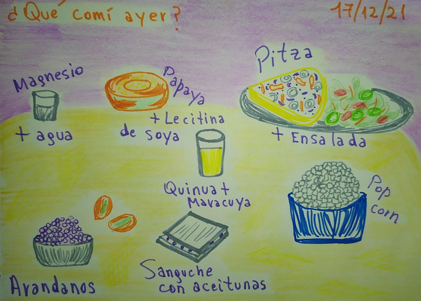 El proceso que experimente en  "Mi diario Ilustrado" 11