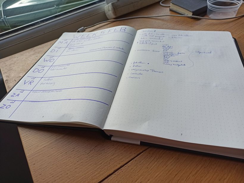 My project in Time Management Techniques for Creators and Creatives course 6