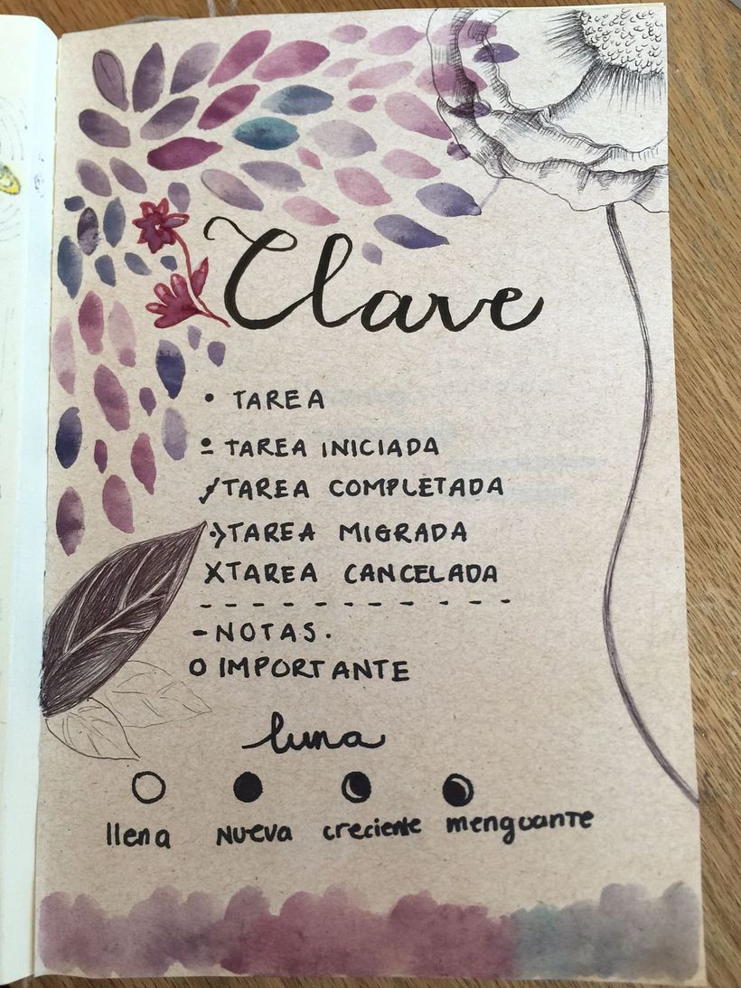 Mi Proyecto del curso:  Bullet journal creativo: planificación y creatividad  2