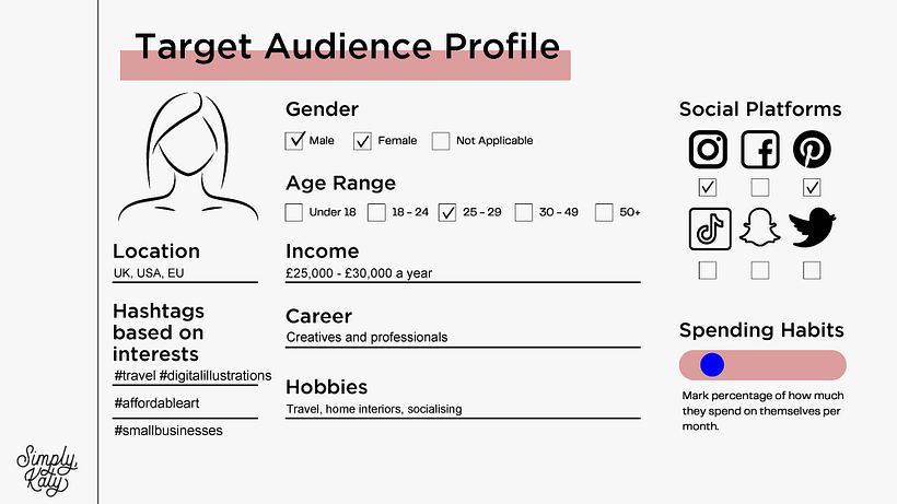 Audience profile