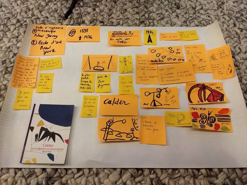 Mon projet du cours : Sketchnoting de A à Z : le dessin comme outil de communication 4