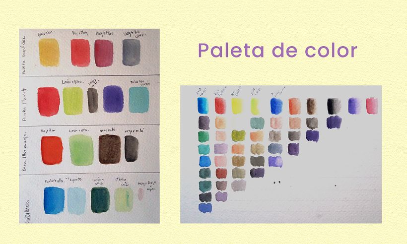 Mi Proyecto del curso: Cuaderno botánico en acuarela 3
