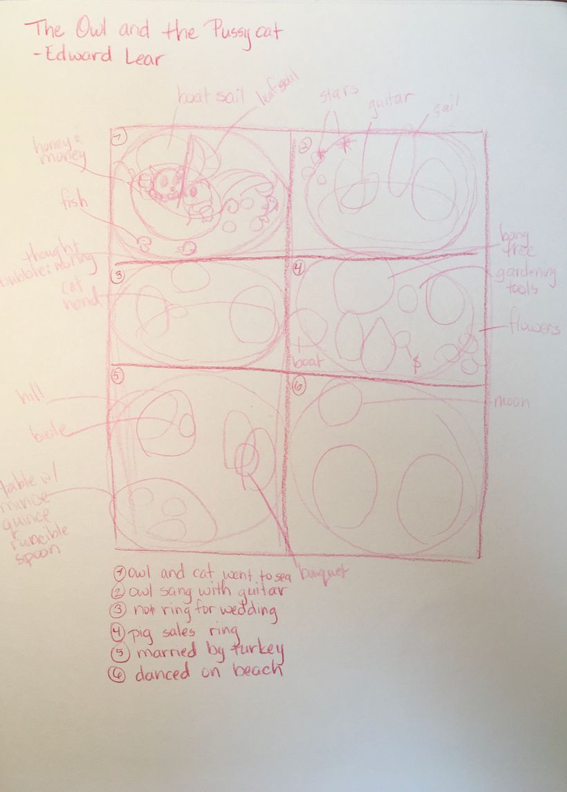 Layout rough draft.