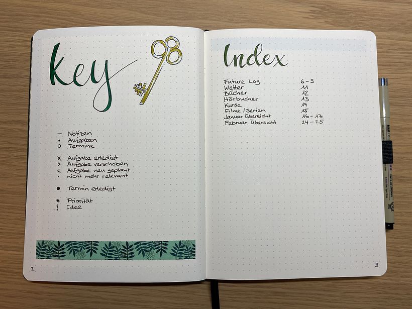 My project in Introduction to Illustrated Bullet Journaling course 4