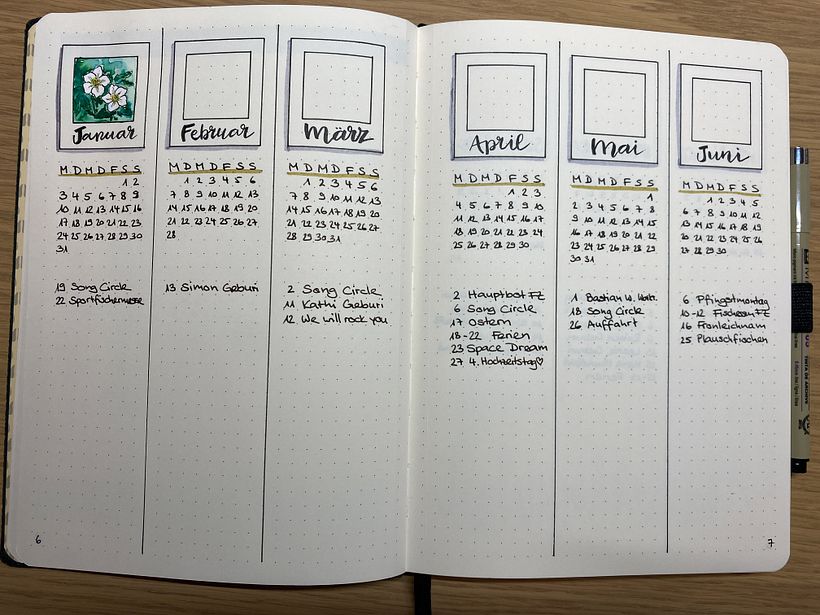 My project in Introduction to Illustrated Bullet Journaling course 5