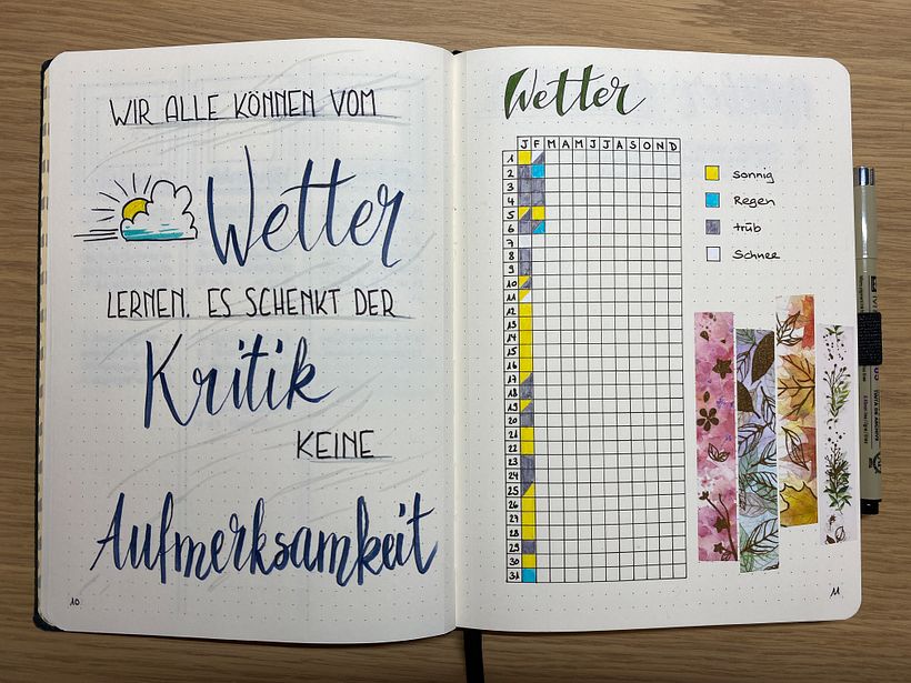 My project in Introduction to Illustrated Bullet Journaling course 6