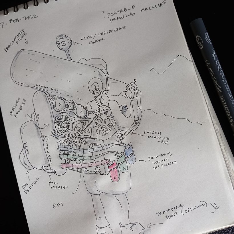 Portable Drawing Machine