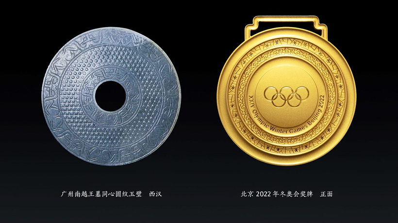 The 2022 Olympic medals are based on ancient jade pendants. Photograph: courtesy Beijing Olympics 2022.