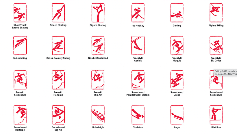 Die Piktogramme haben verblüffende Ähnlichkeit mit alten chinesischen Siegeln. Foto: Olympischen Spiele 2022 in Peking.