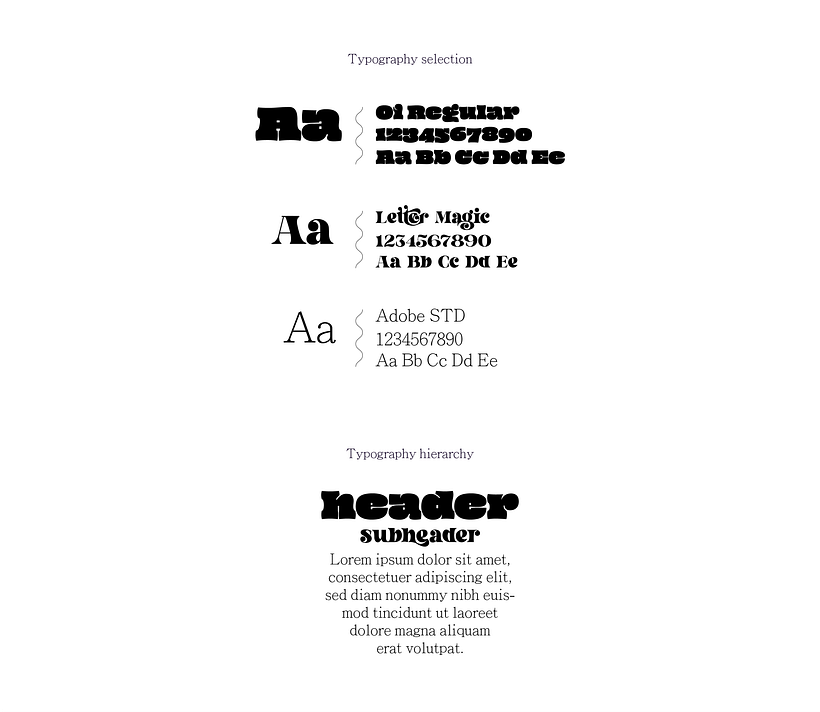 Typography selection and hierarchy