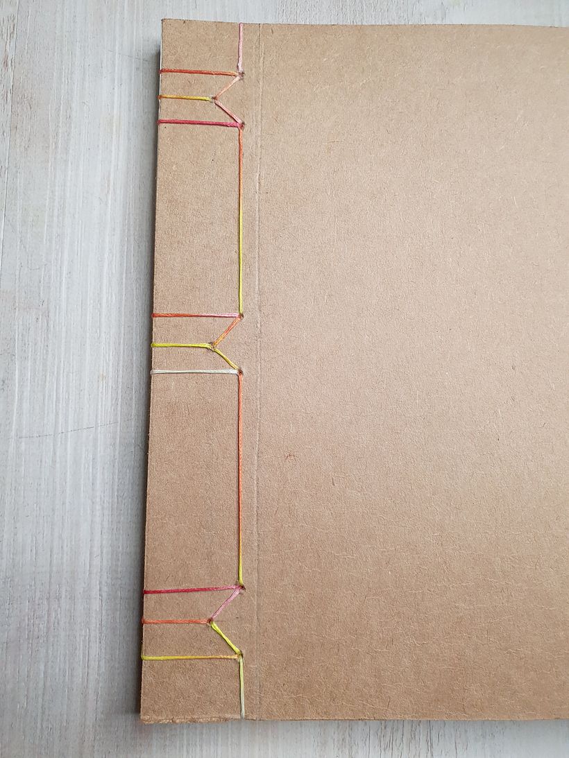 Mon projet du cours : Techniques de reliure DIY 3