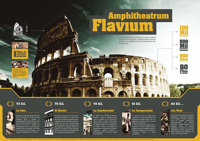 ANPHITHEATRUM FLAVIUM 3