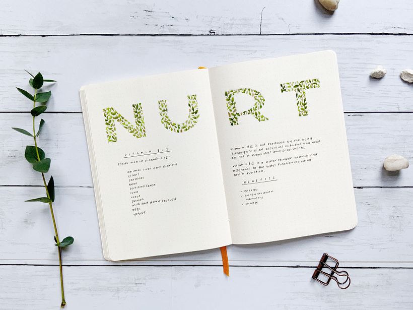 Painting a word. I used an abbreviation of the word nutrition and made notes about vitamin B12 in my journal